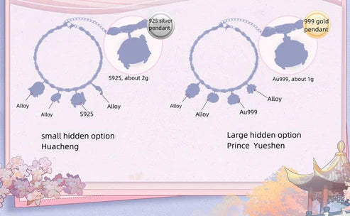 Heaven Official's Blessing | Jing Xiu Fan Hua Series Bracelet Blind Box